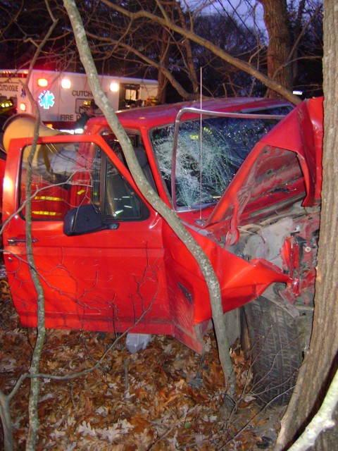 MVA -December 2008